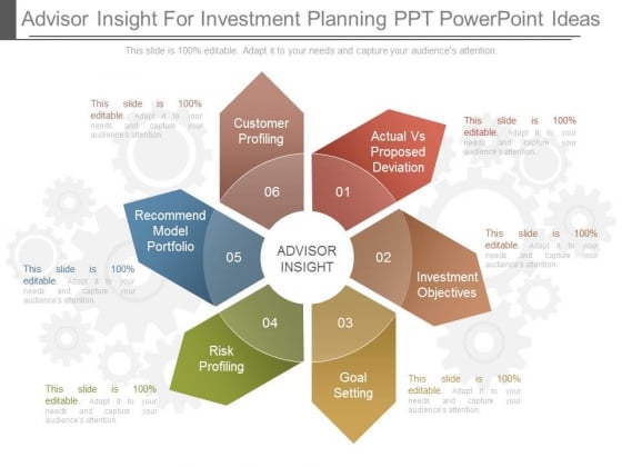 Advisor Insight For Investment Planning Ppt Powerpoint Ideas
