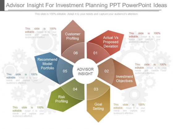 Advisor Insight For Investment Planning Ppt Powerpoint Ideas Advisor Insight For Investment Planning Ppt Powerpoint Ideas