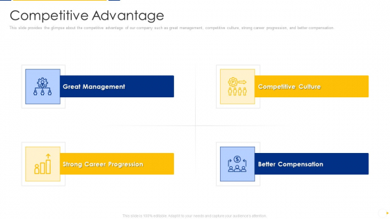 Advisory Company Pitch Deck Competitive Advantage Ppt Pictures Guide PDF Advisory Company Pitch Deck Competitive Advantage Ppt Pictures Guide PDF
