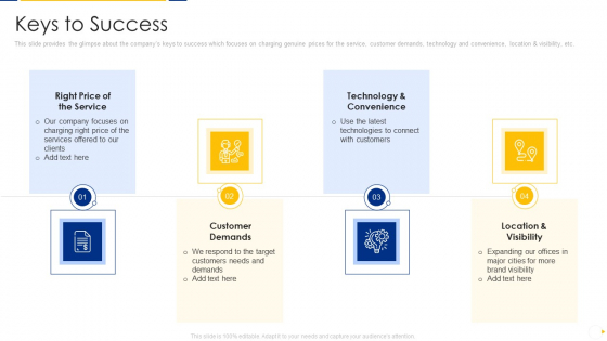 Advisory Company Pitch Deck Keys To Success Ppt Infographic Template Deck PDF Advisory Company Pitch Deck Keys To Success Ppt Infographic Template Deck PDF
