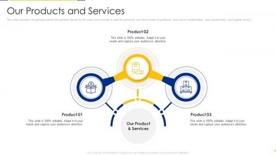 Advisory Company Pitch Deck Our Products And Services Ppt Outline Show PDF Advisory Company Pitch Deck Our Products And Services Ppt Outline Show PDF