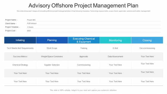 Advisory Offshore Project Management Plan Ppt PowerPoint Presentation Gallery Maker PDF Advisory Offshore Project Management Plan Ppt PowerPoint Presentation Gallery Maker PDF