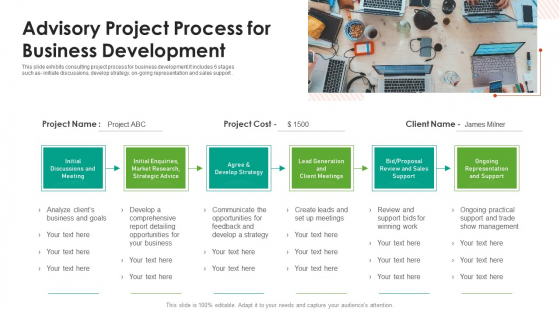 Advisory Project Process For Business Development Ppt PowerPoint Presentation File Visual Aids PDF Advisory Project Process For Business Development Ppt PowerPoint Presentation File Visual Aids PDF