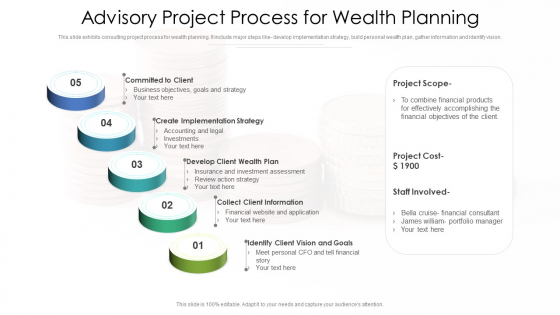 Advisory Project Process For Wealth Planning Ppt PowerPoint Presentation Gallery Outfit PDF Advisory Project Process For Wealth Planning Ppt PowerPoint Presentation Gallery Outfit PDF