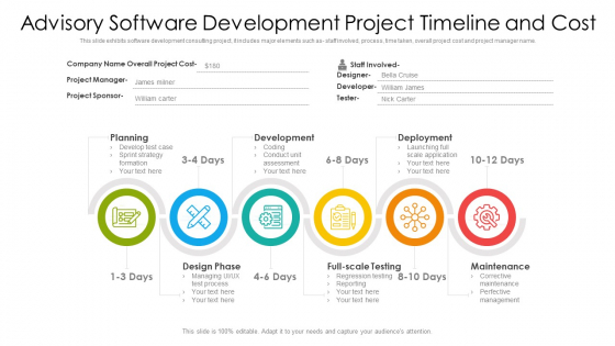 Advisory Software Development Project Timeline And Cost Ppt PowerPoint Presentation File Show PDF Advisory Software Development Project Timeline And Cost Ppt PowerPoint Presentation File Show PDF