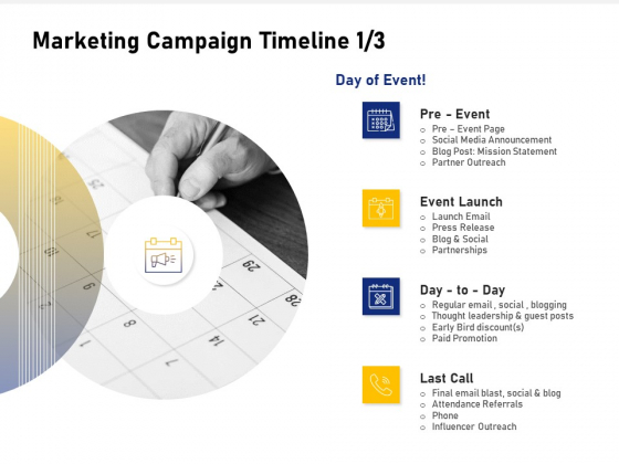 Advocacy And Marketing Campaign Request Marketing Campaign Timeline Designs PDF Advocacy And Marketing Campaign Request Marketing Campaign Timeline Designs PDF