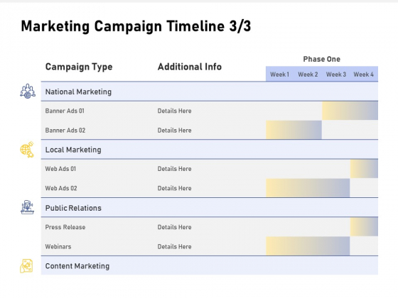 Advocacy And Marketing Campaign Request Marketing Campaign Timeline Information PDF Advocacy And Marketing Campaign Request Marketing Campaign Timeline Information PDF
