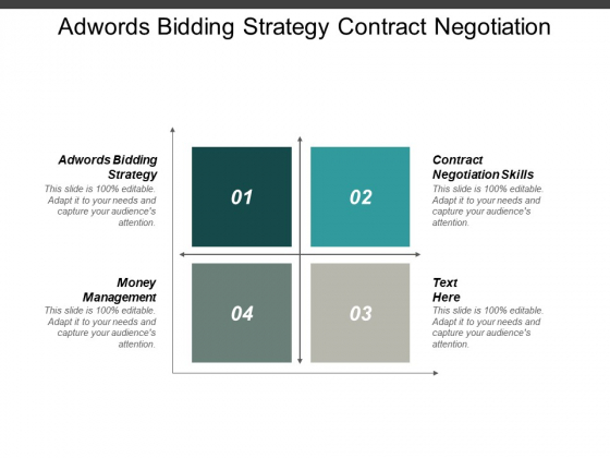 Adwords Bidding Strategy Contract Negotiation Skills Money Management Ppt PowerPoint Presentation Professional Graphics Tutorials