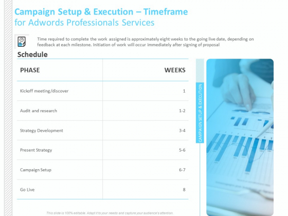 Adwords PPC Campaign Setup And Execution Timeframe For Adwords Professionals Services Themes PDF Adwords PPC Campaign Setup And Execution Timeframe For Adwords Professionals Services Themes PDF
