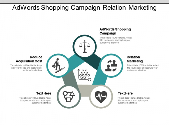 Adwords Shopping Campaign Relation Marketing Reduce Acquisition Cost Ppt PowerPoint Presentation Ideas Design Ideas