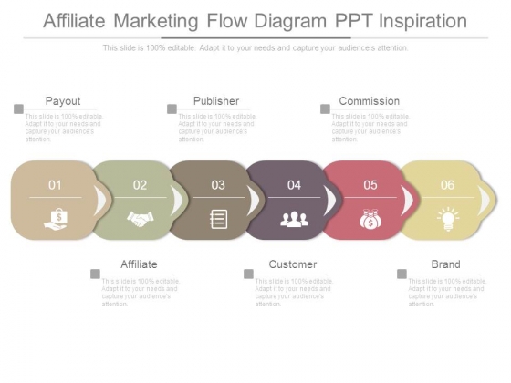 Affiliate Marketing Flow Diagram Ppt Inspiration Affiliate Marketing Flow Diagram Ppt Inspiration
