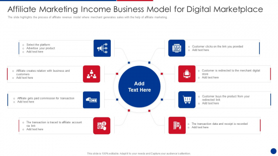 Affiliate Marketing Income Business Model For Digital Marketplace Clipart PDF