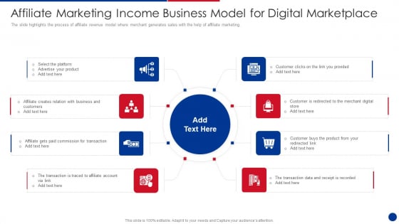 Affiliate Marketing Income Business Model For Digital Marketplace Clipart PDF Affiliate Marketing Income Business Model For Digital Marketplace Clipart PDF