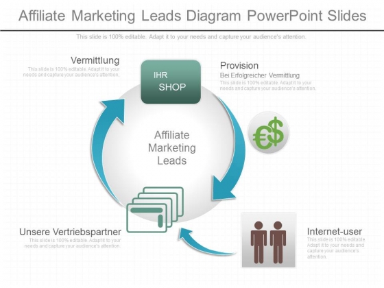 Affiliate Marketing Leads Diagram Powerpoint Slides Affiliate Marketing Leads Diagram Powerpoint Slides