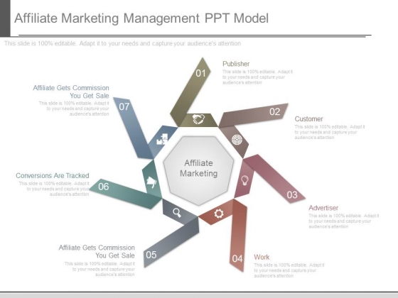 Affiliate Marketing Management Ppt Model Affiliate Marketing Management Ppt Model