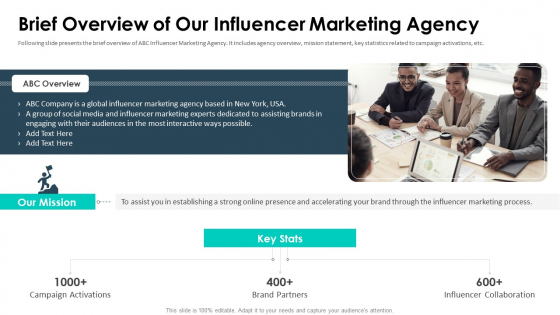 Affiliate Marketing Pitch Deck Brief Overview Of Our Influencer Marketing Agency Download PDF