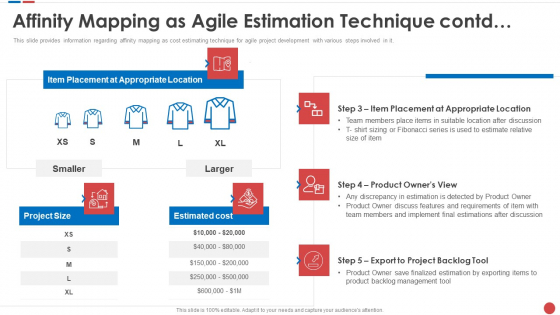 Affinity Mapping As Agile Estimation Technique Contd Budgeting For Software Project IT Portrait PDF Affinity Mapping As Agile Estimation Technique Contd Budgeting For Software Project IT Portrait PDF