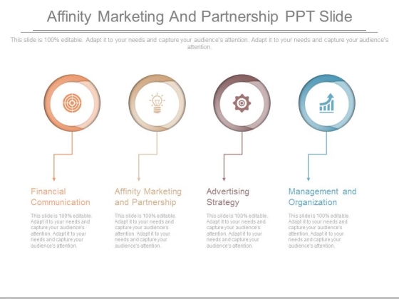 Affinity Marketing And Partnership Ppt Slide