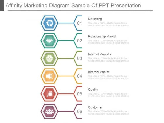 Affinity Marketing Diagram Sample Of Ppt Presentation Affinity Marketing Diagram Sample Of Ppt Presentation