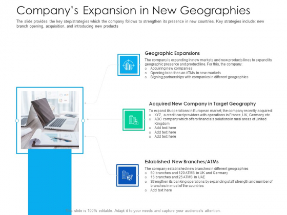 After Hours Trading Companys Expansion In New Geographies Formats Pdf Powerpoint Templates