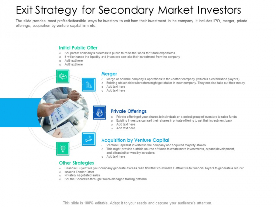After Hours Trading Exit Strategy For Secondary Market Investors Rules PDF After Hours Trading Exit Strategy For Secondary Market Investors Rules PDF