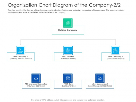 After Hours Trading Organization Chart Diagram Of The Company Holding Brochure PDF