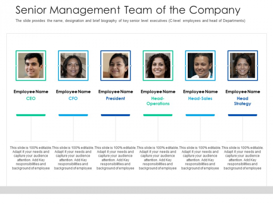 After Hours Trading Senior Management Team Of The Company Clipart PDF After Hours Trading Senior Management Team Of The Company Clipart PDF