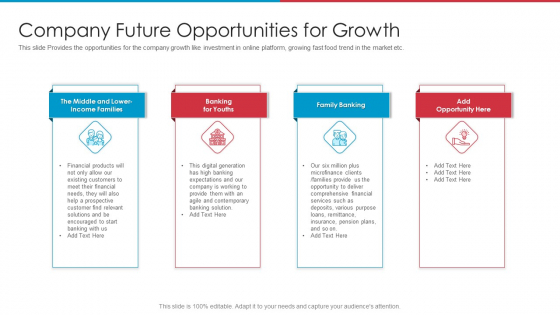 After IPO Equity Company Future Opportunities For Growth Diagrams PDF After IPO Equity Company Future Opportunities For Growth Diagrams PDF