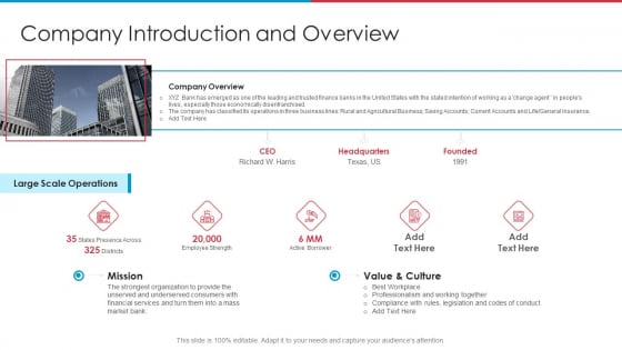 After IPO Equity Company Introduction And Overview Ppt Inspiration Format PDF After IPO Equity Company Introduction And Overview Ppt Inspiration Format PDF