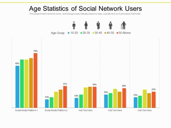 Age Statistics Of Social Network Users Ppt PowerPoint Presentation Professional Inspiration PDF Age Statistics Of Social Network Users Ppt PowerPoint Presentation Professional Inspiration PDF