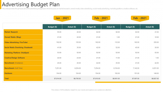 Agency Pitch Deck PPT Advertising Budget Plan Ppt Pictures Guidelines PDF Agency Pitch Deck PPT Advertising Budget Plan Ppt Pictures Guidelines PDF