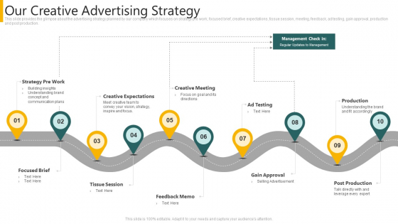 Agency Pitch Deck PPT Our Creative Advertising Strategy Ppt Pictures Clipart PDF Agency Pitch Deck PPT Our Creative Advertising Strategy Ppt Pictures Clipart PDF