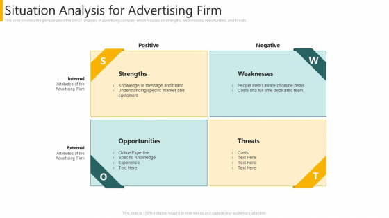 Agency Pitch Deck PPT Situation Analysis For Advertising Firm Structure PDF Agency Pitch Deck PPT Situation Analysis For Advertising Firm Structure PDF