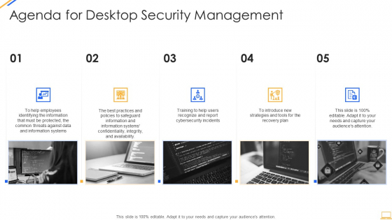 Agenda For Desktop Security Management Structure PDF