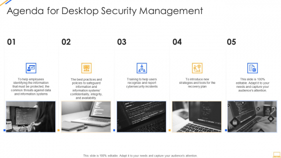 Agenda For Desktop Security Management Structure PDF Agenda For Desktop Security Management Structure PDF