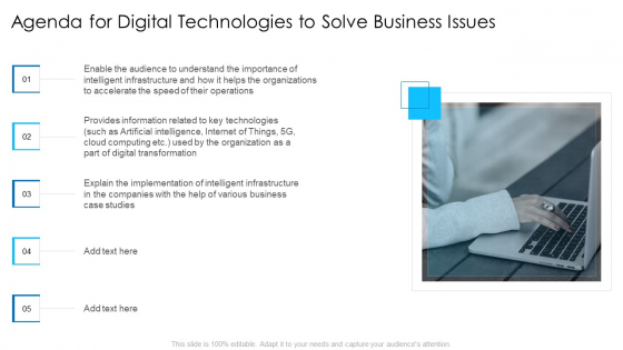 Agenda For Digital Technologies To Solve Business Issues Summary PDF