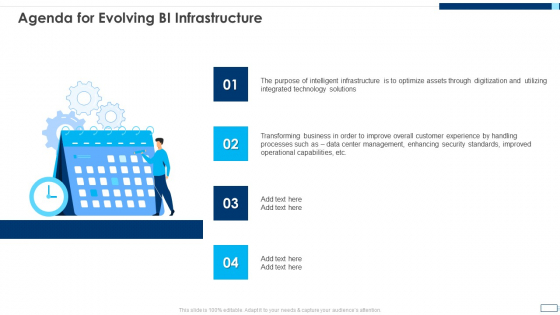 Agenda For Evolving BI Infrastructure Professional PDF Agenda For Evolving BI Infrastructure Professional PDF