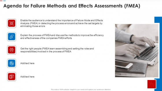 Agenda For Failure Methods And Effects Assessments FMEA Topics PDF Agenda For Failure Methods And Effects Assessments FMEA Topics PDF