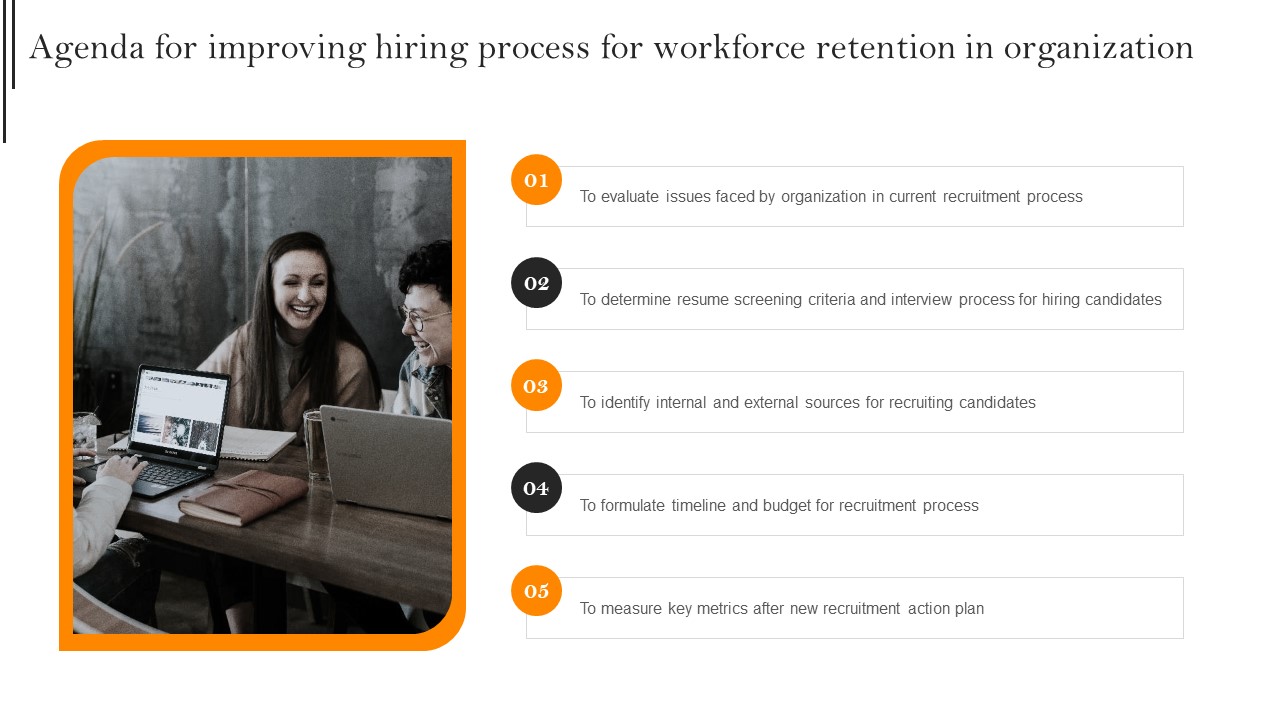 Agenda For Improving Hiring Process For Workforce Retention In Organization Ideas PDF