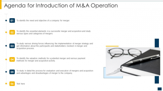 Agenda For Introduction Of M And A Operation Ppt Outline Templates PDF