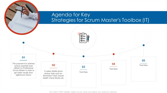 Agenda For Key Strategies For Scrum Masters Toolbox It Topics PDF Agenda For Key Strategies For Scrum Masters Toolbox It Topics PDF