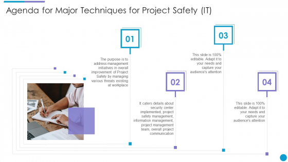 Agenda For Major Techniques For Project Safety IT Designs PDF