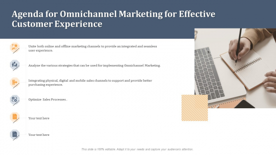 Agenda For Omnichannel Marketing For Effective Customer Experience Pictures PDF