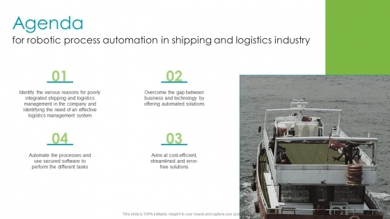 Agenda For Robotic Process Automation In Shipping And Logistics Industry Designs PDF