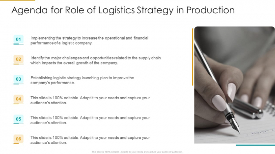 Agenda For Role Of Logistics Strategy In Production Brochure PDF Agenda For Role Of Logistics Strategy In Production Brochure PDF