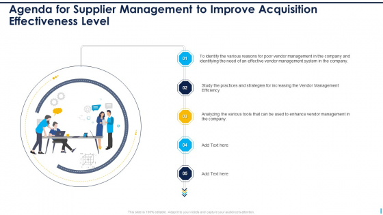 Agenda For Supplier Management To Improve Acquisition Effectiveness Level Ideas PDF Agenda For Supplier Management To Improve Acquisition Effectiveness Level Ideas PDF