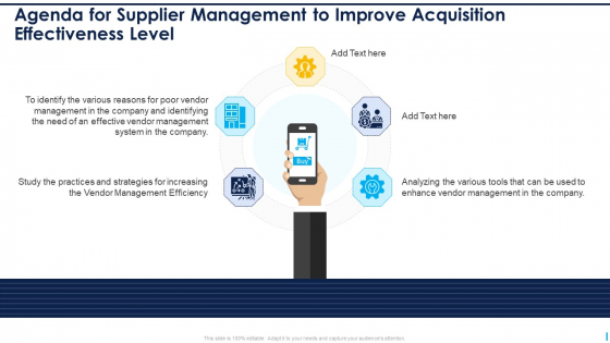 Agenda For Supplier Management To Improve Acquisition Effectiveness Level System Pictures PDF Agenda For Supplier Management To Improve Acquisition Effectiveness Level System Pictures PDF