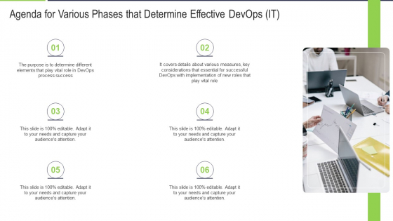 Agenda For Various Phases That Determine Effective Devops IT Themes PDF Agenda For Various Phases That Determine Effective Devops IT Themes PDF