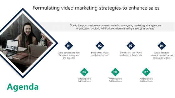 Agenda Formulating Video Marketing Strategies To Enhance Sales Infographics PDF
