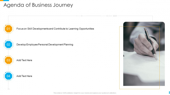 Agenda Of Business Journey Ppt Ideas Display PDF